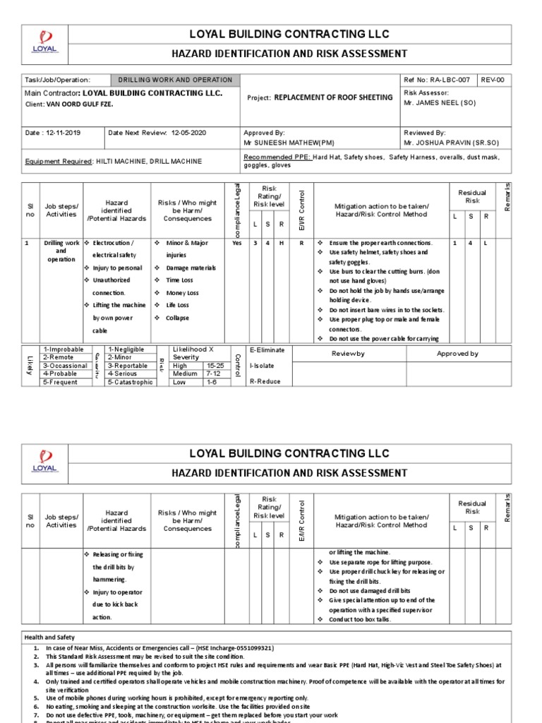 Ra Lbc 007 Risk Assessment Drilling Operations And Work Pdf Risk