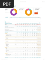 Monthlycollegebudget-Rebecca Connor