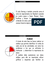 Ciclo Deming.ppt