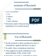 Dimensions of Research