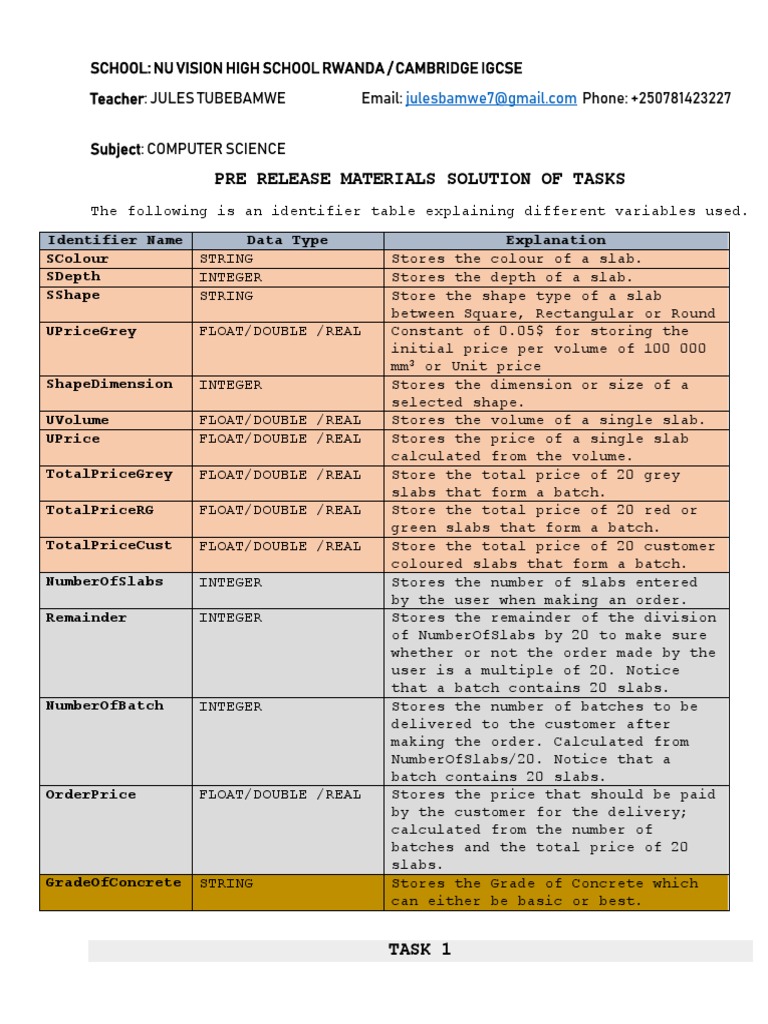 Pre Release Materials Paper 2 Igcse | PDF | Computer Programming ...