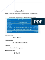 Assignment No.1: Topic: Comparison of Hofstede Scores of Pakistan With Other Country