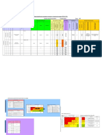 Formato - Matriz Peligros