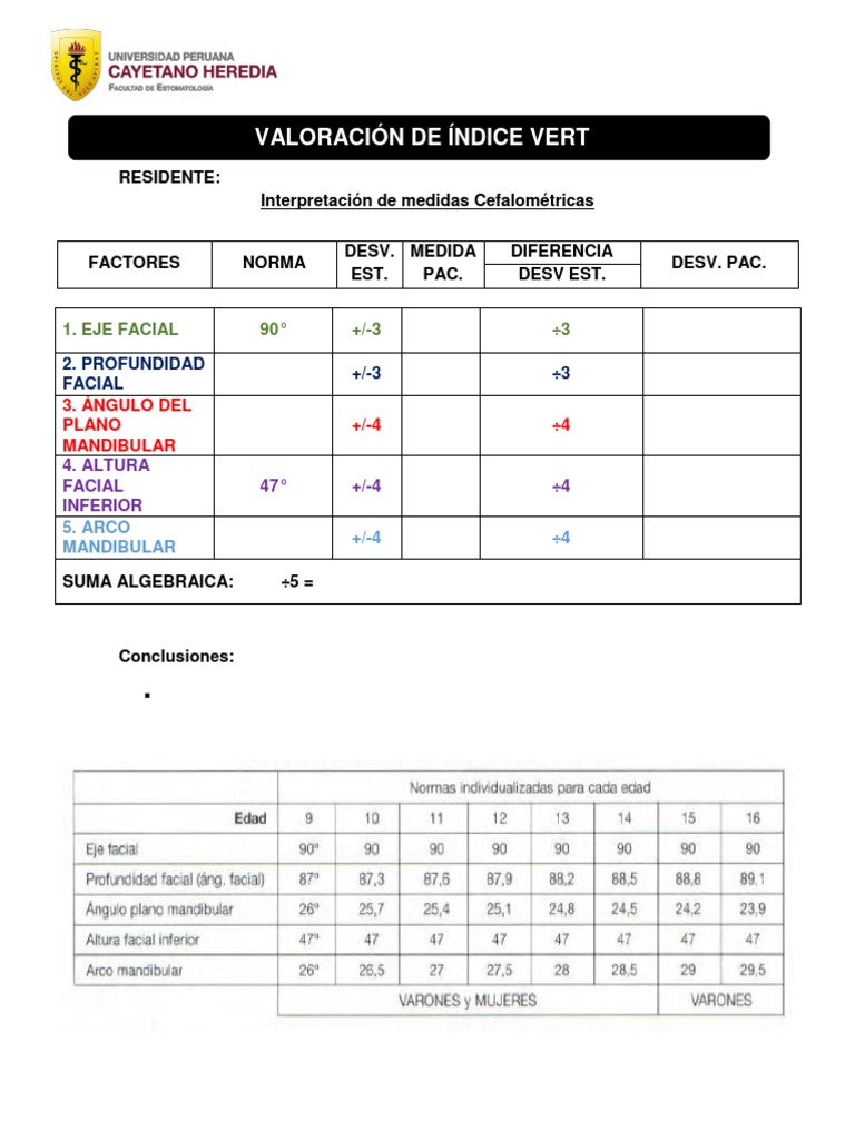 Análisis de Índices Cefalométricos en Ortodoncia | PDF | Ciencia y ...
