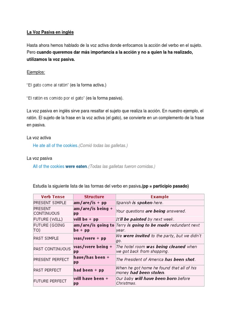 La Voz Pasiva en Inglés: Ejemplos y Uso | PDF | Verbo | Asunto (gramática)