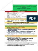 Plan de clases sobre los elementos de la comunicación