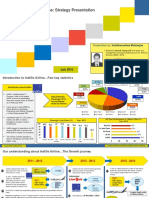 indigoairlinestrategypptbysuddhwasattwamukherjee-160824074945.pdf