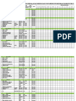 Daftar Inventaris Barang Nya Belum Disesuaikan Belum Printx