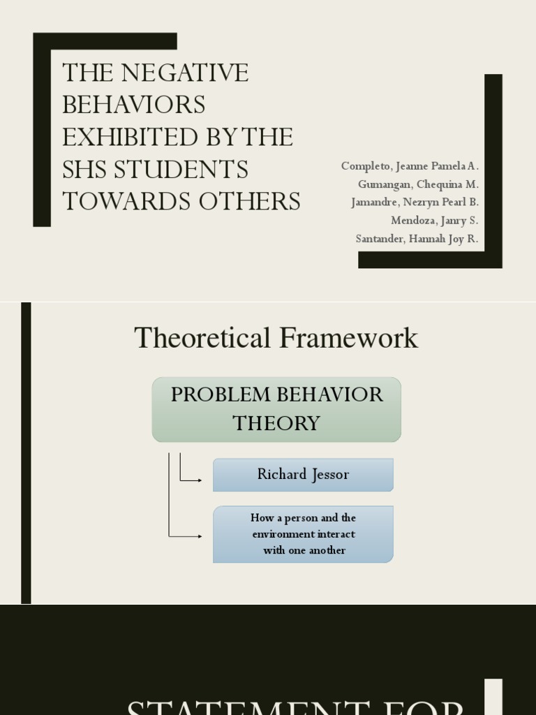 The Negative Behaviors Exhibited by The SHS Student | PDF | Behavior ...