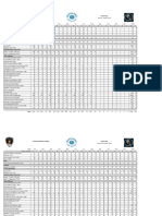 LCPD Arrest Data For August 2019