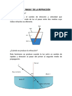 La Magia de La Refracción