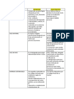 API 1 PROCESAL I.docx