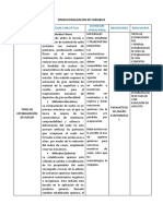 Operacionalizacion de Variables