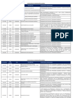 18 Condiciones de Condonacion Alianzas PDF