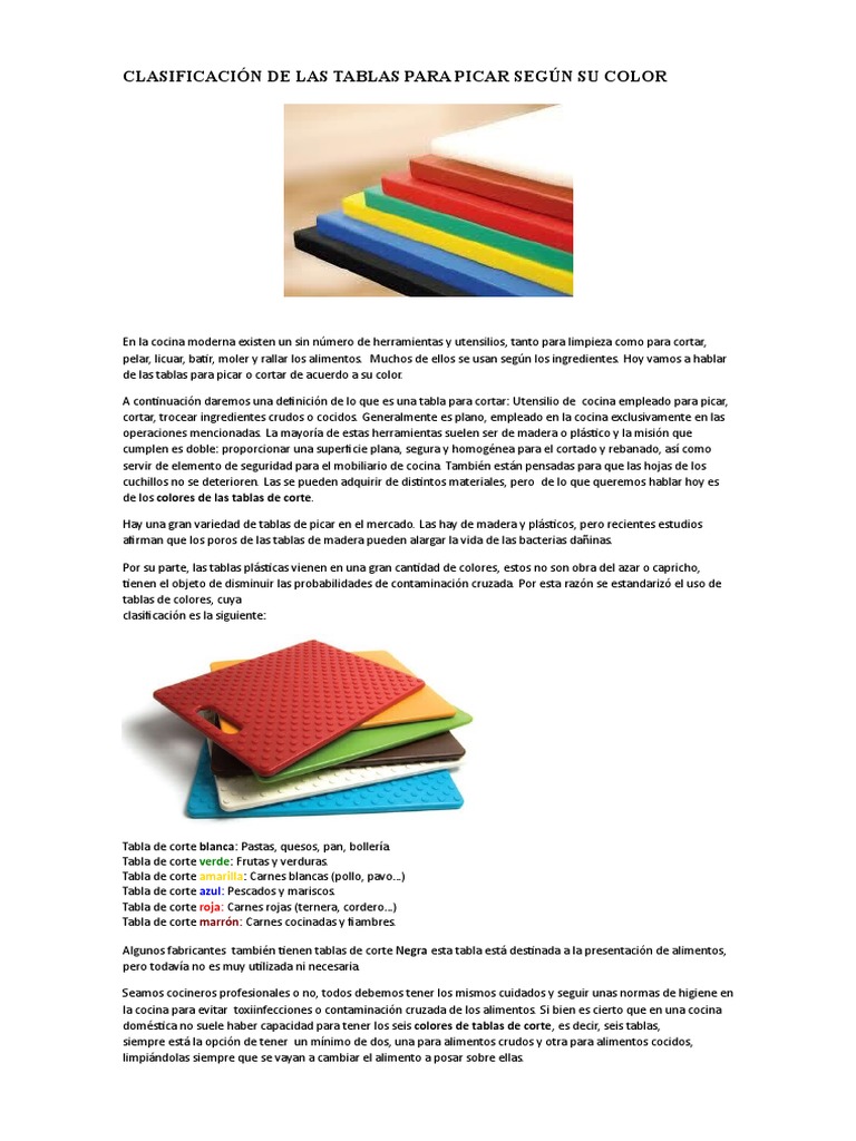 Colores de las tablas de corte