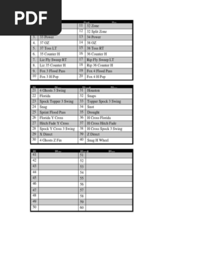 Nike Play Sheet (1)