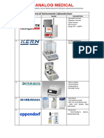 General Instruments Laboratorium: NO Brand Image Description