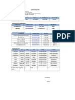 Document Licence Number Date of Issue Date of Expired Place of Issued