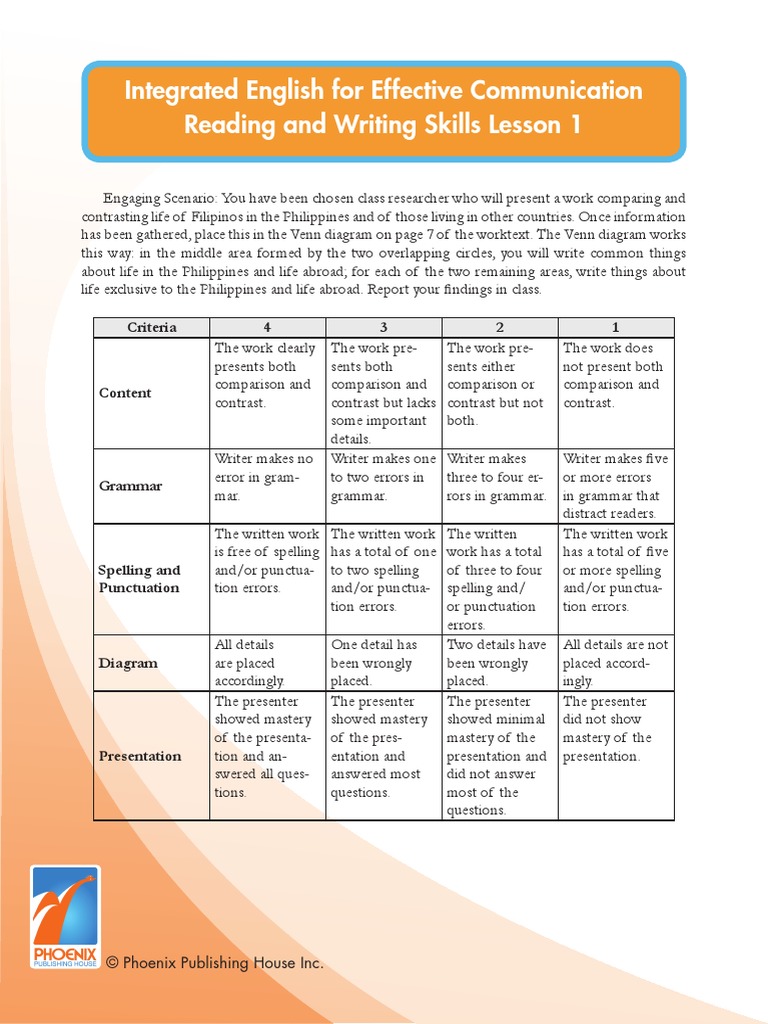 Integrated English For Effective Communication Reading and Writing