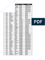 Práctica Excel Básico - Parcial 2