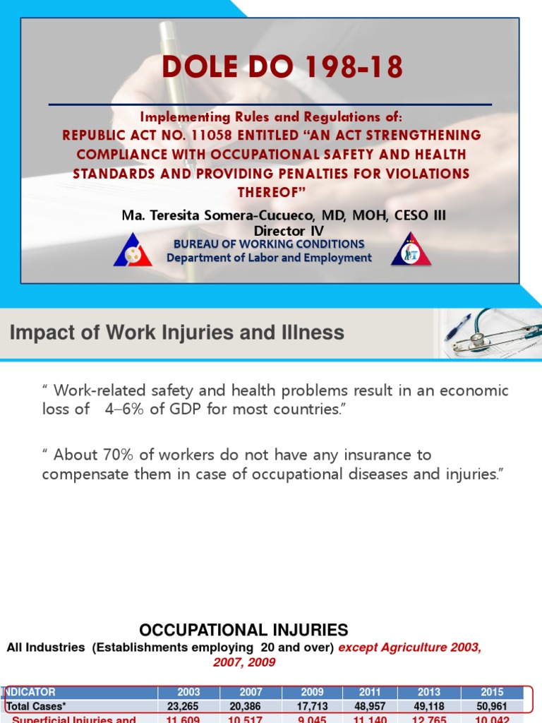 RA 11058: OSH Standards Implementation | PDF | Occupational Safety And ...