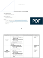 Lesson Plan: Body Parts Topic: Year Level: Number of Children: 24 Children Date: Duration: Area of Learning: ACARA Outcomes/Concept Descriptor