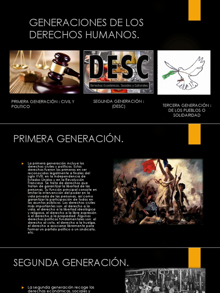 Generaciones de Los Derechos Humanos | PDF | Derechos humanos | Justicia