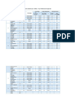 Plan de Estudios Med Urgencias - 2017 2