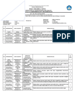 Kd. 3.1. Perubahan Sosial