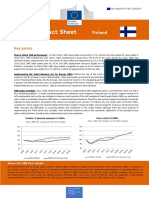 Finland - 2017 SBA Fact Sheet