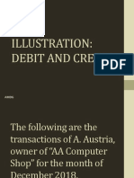 Illustration of Debit and Credit
