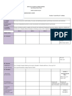 Daily Lesson Plan for Technology and Livelihood Education Class on Binary Conversion