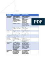 Diferencias cualitativo cuantitativo