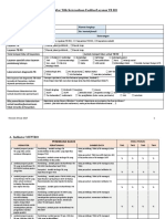 Daftar Tilik Ketersediaan Fasilitas/Layanan TB