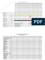 Agenda Usrah Dakwah Sekolah Tahun 2019 M/1440 H