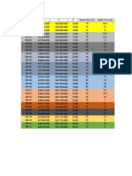 Data Eksplorasi 2016-1