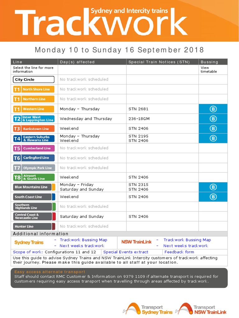 Sydney Trains Trackwork Schedule Sept 2018 | PDF | Sustainable ...