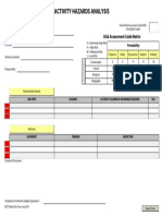 Activity Hazard Analysis Form PDF