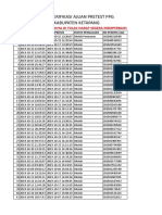 Informasi Hasil Verifikasi Ajuan Pretest PPG Dinas Pendidikan Kabupaten Ketapang