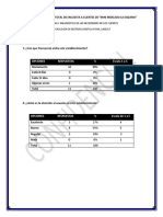 Consolidado de Encuesta