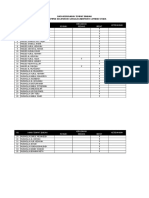 Data Kerusakan Tempat Ibadah Desa Rempek