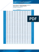 DL Resource Chart New PDF
