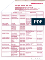 Datesheet All Over India April 2019 PDF