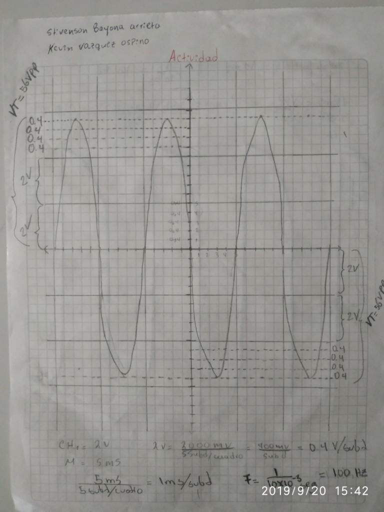 Electrónica Digital PDF