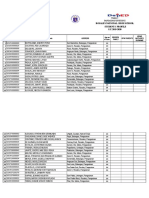 Rosales National High School Students Profile S.Y. 2019-2020 Grade/Section: 11 STEM A4