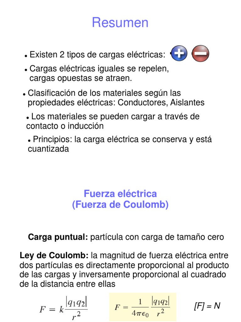 Resumen PDF Carga eléctrica Fuerza