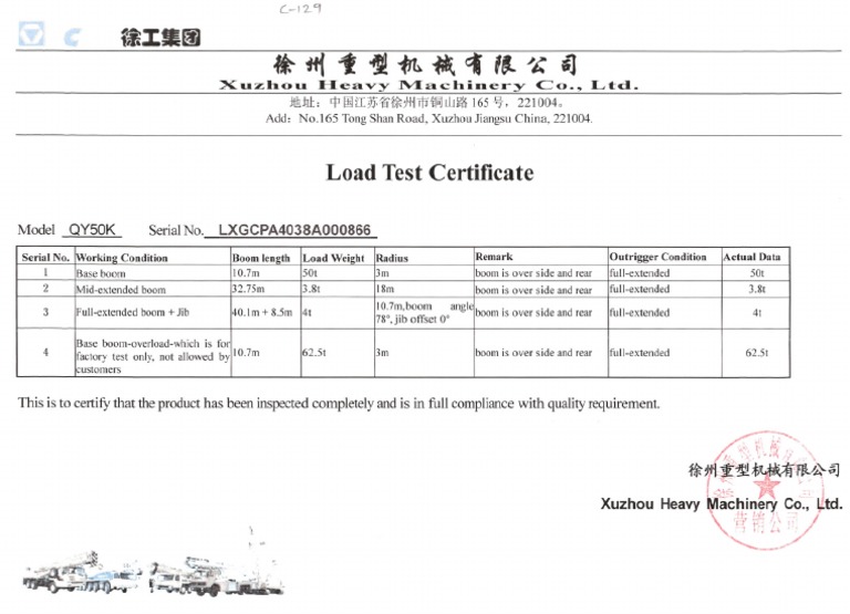 Load Test Certificates | PDF