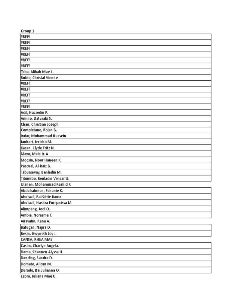 Groupings For Accountancy Week | PDF | Art