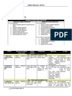 Knee Special Test Finallllll
