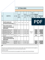 ACCC Silvassa Conductor-Bill of Quantities